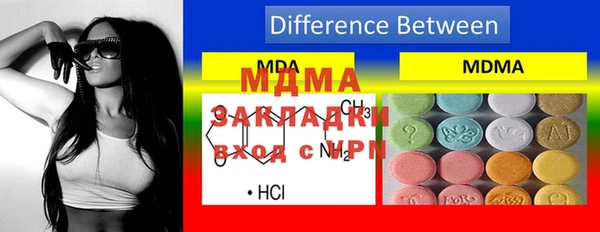 индика Наволоки